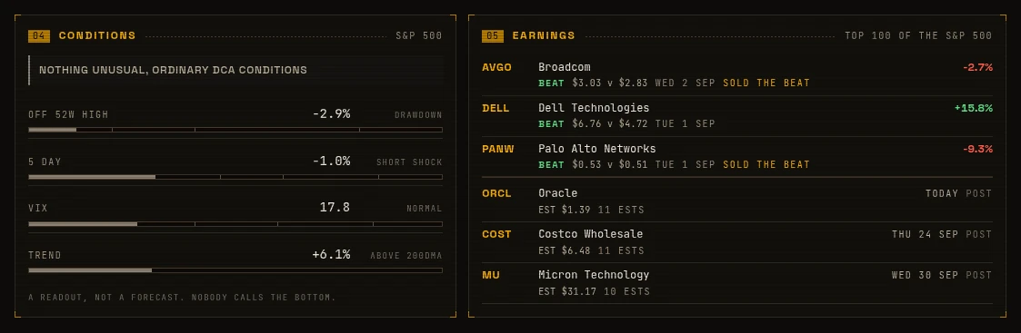 The conditions readout and the earnings panel