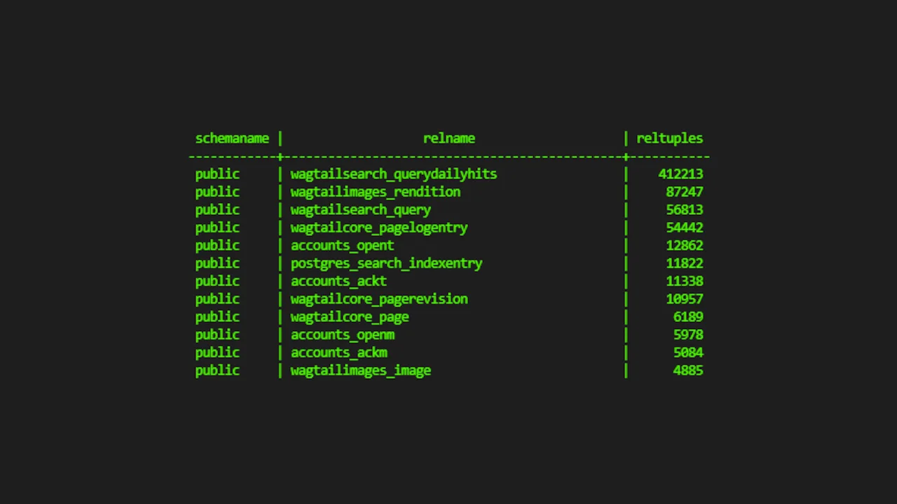 Counting table row counts in PostgreSQL