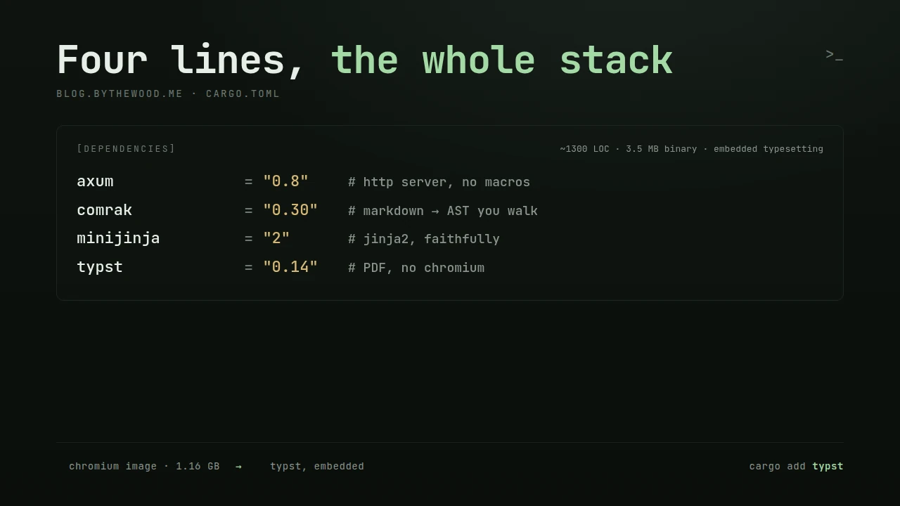 The Rust ecosystem is unreasonably good